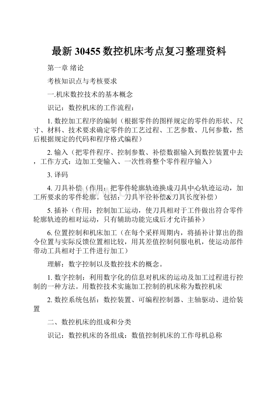 最新30455数控机床考点复习整理资料.docx