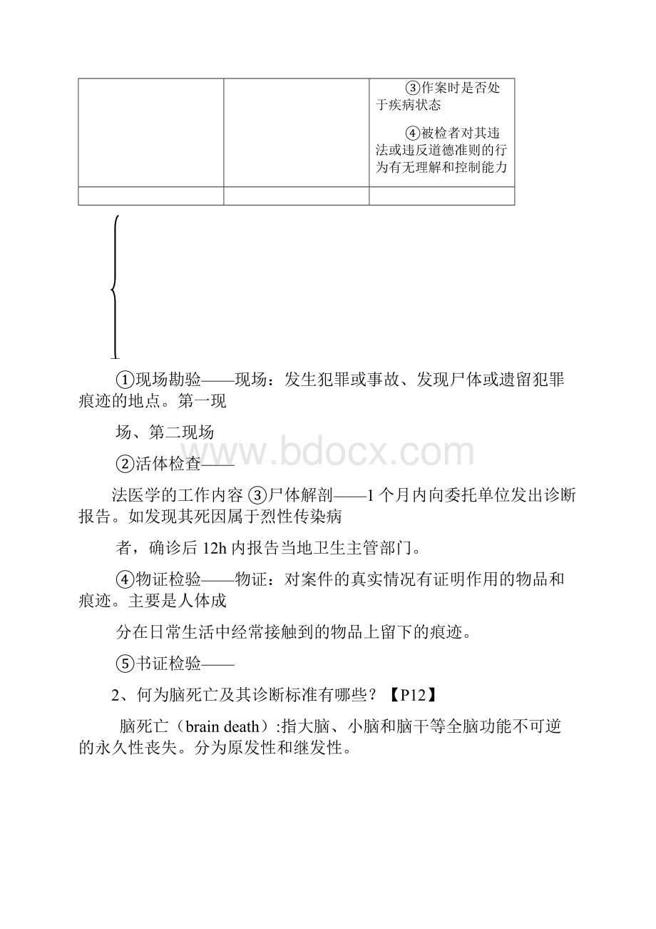 泸州医学院法医学期末考试重点.docx_第2页