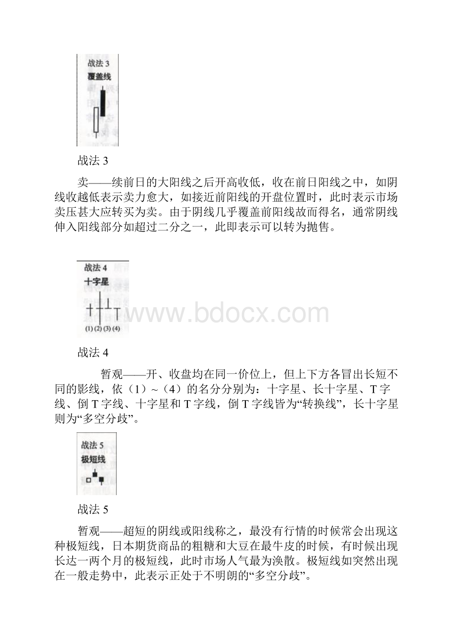 酒田战法78则K线图解.docx_第2页