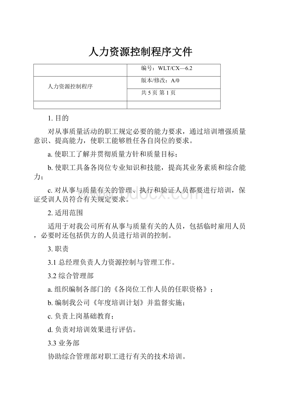 人力资源控制程序文件.docx_第1页