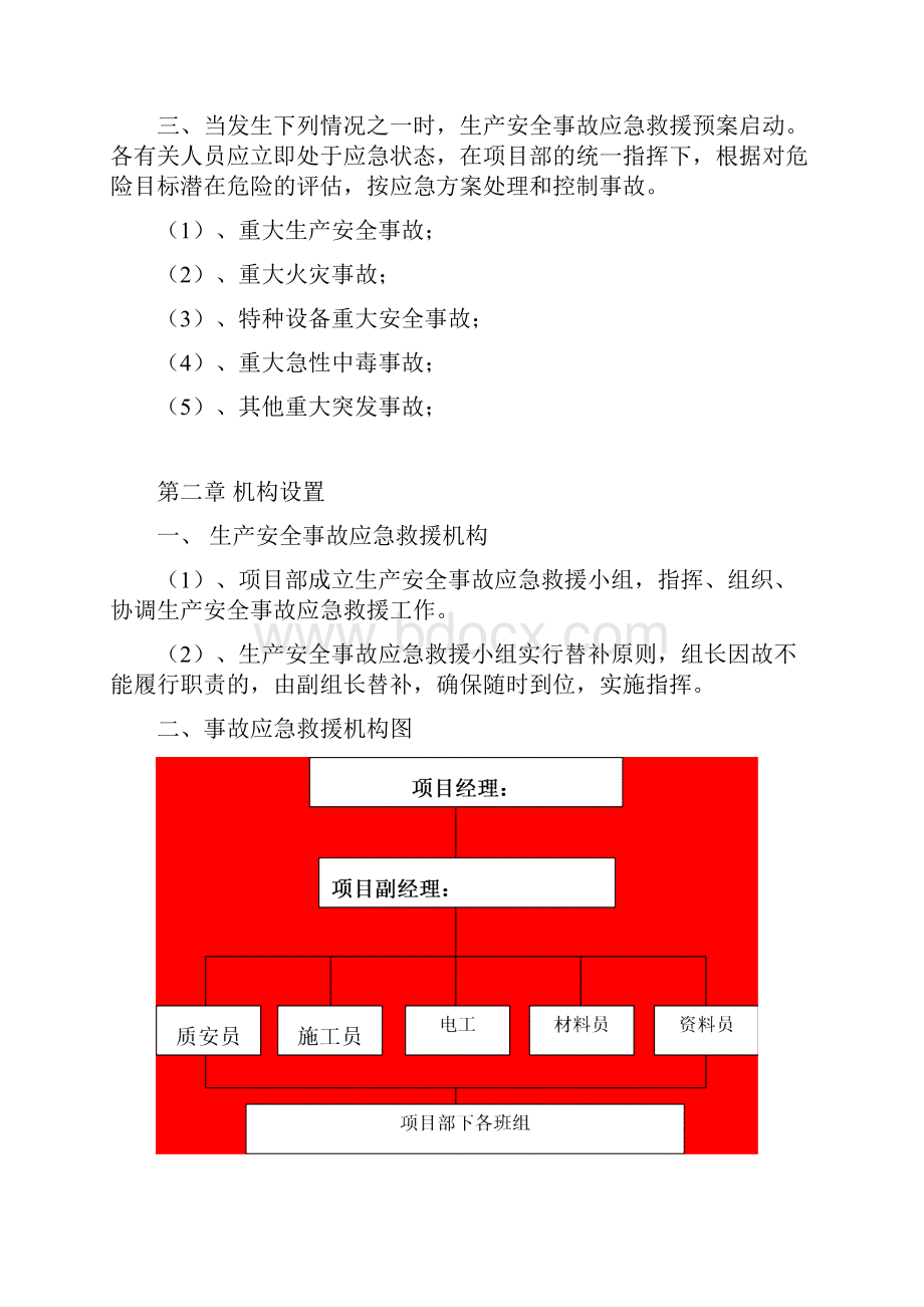 建筑工程应急预案方案设计.docx_第2页