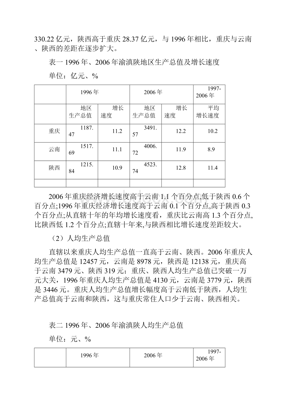 渝滇陕经济发展比较分析.docx_第2页