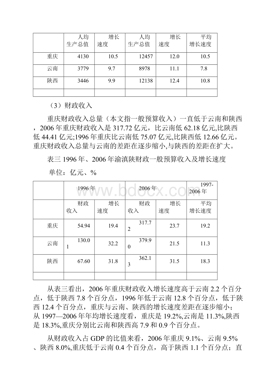 渝滇陕经济发展比较分析.docx_第3页