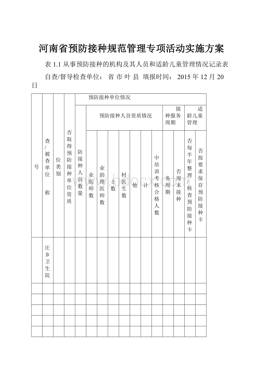 河南省预防接种规范管理专项活动实施方案.docx_第1页