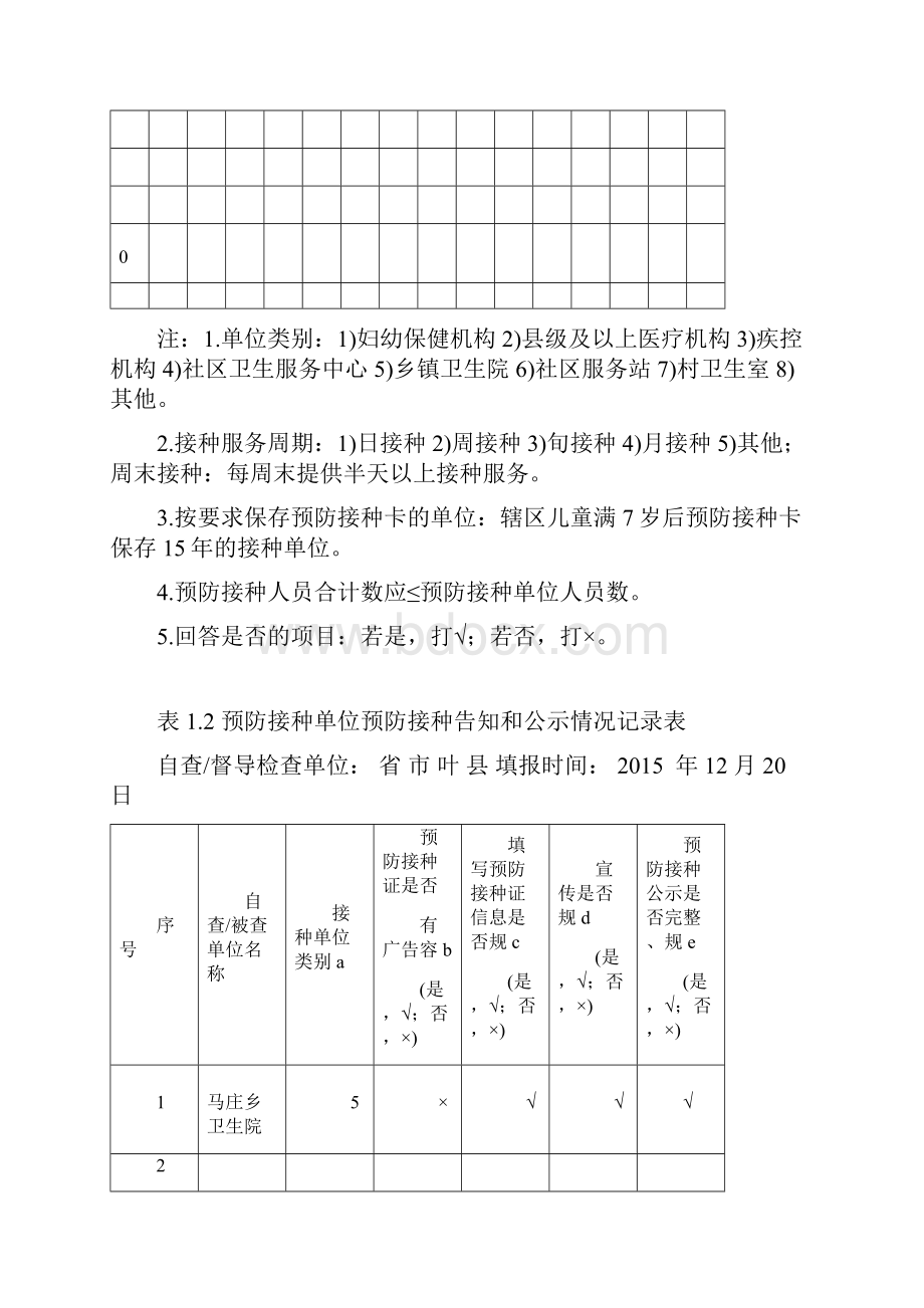 河南省预防接种规范管理专项活动实施方案.docx_第2页