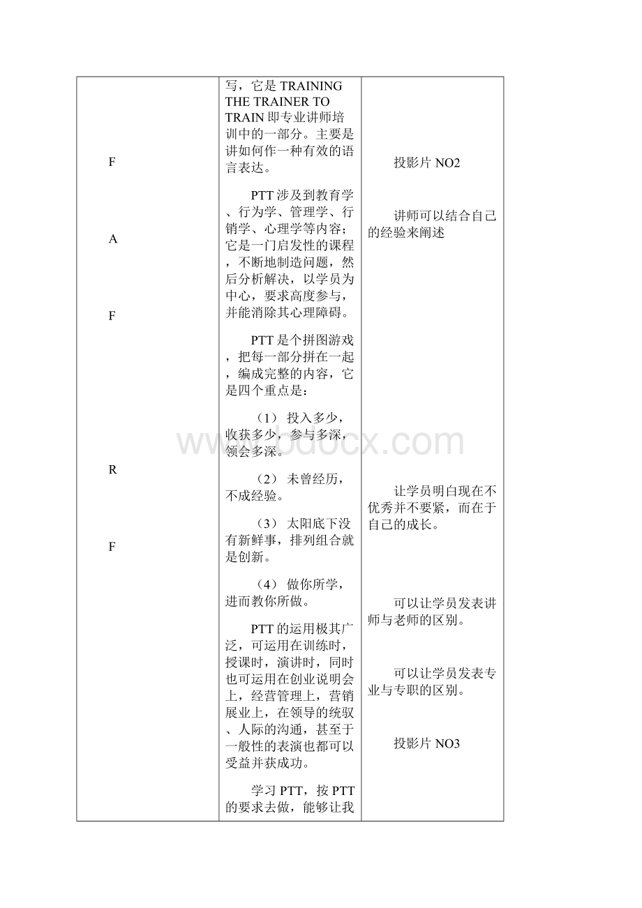 PTT讲师操作手册.docx_第3页