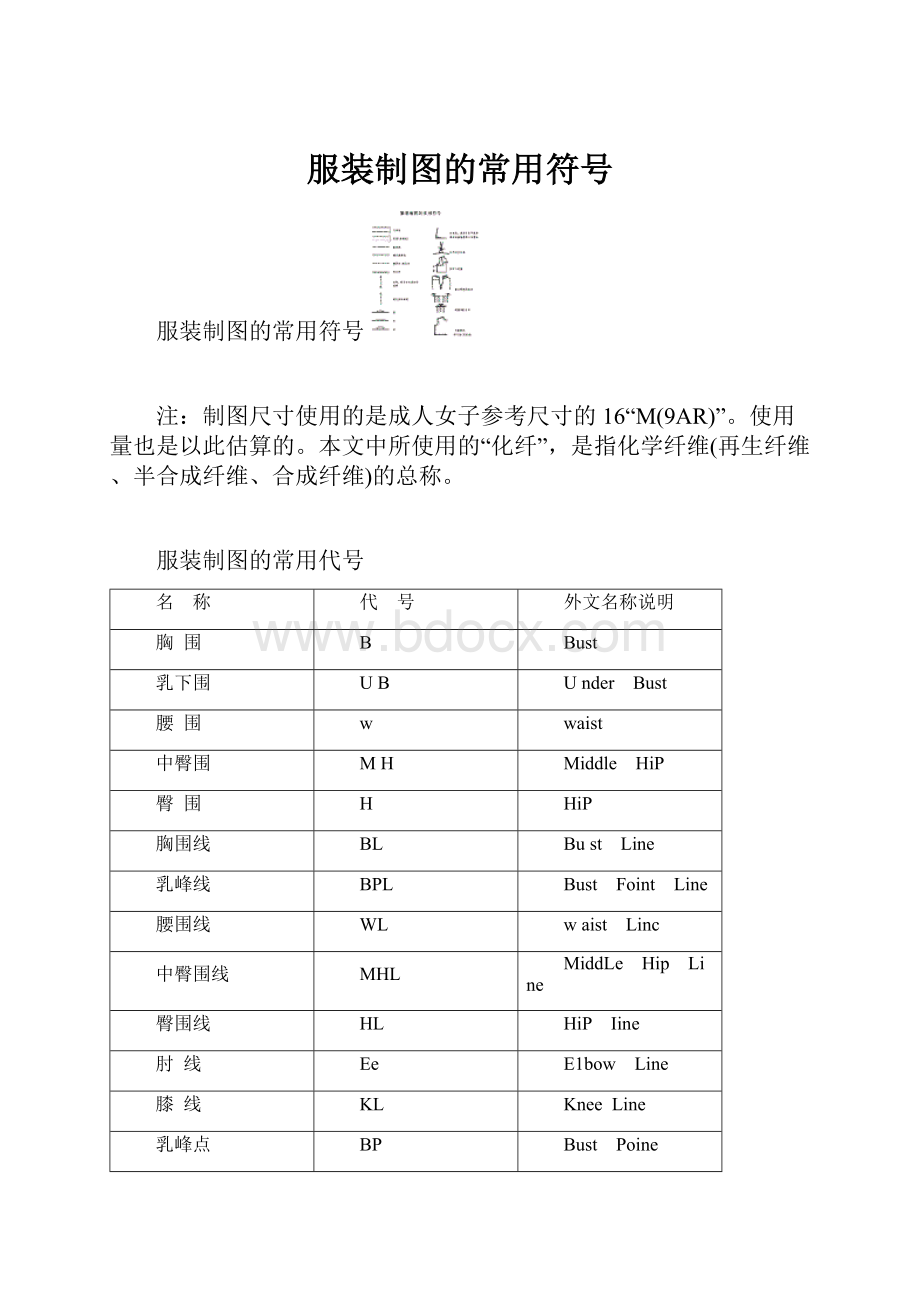 服装制图的常用符号.docx_第1页