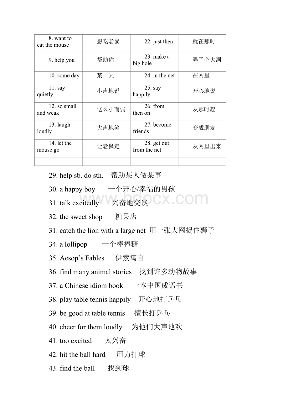 苏教版译林小学英语6B课时精练第一单元样稿.docx_第2页