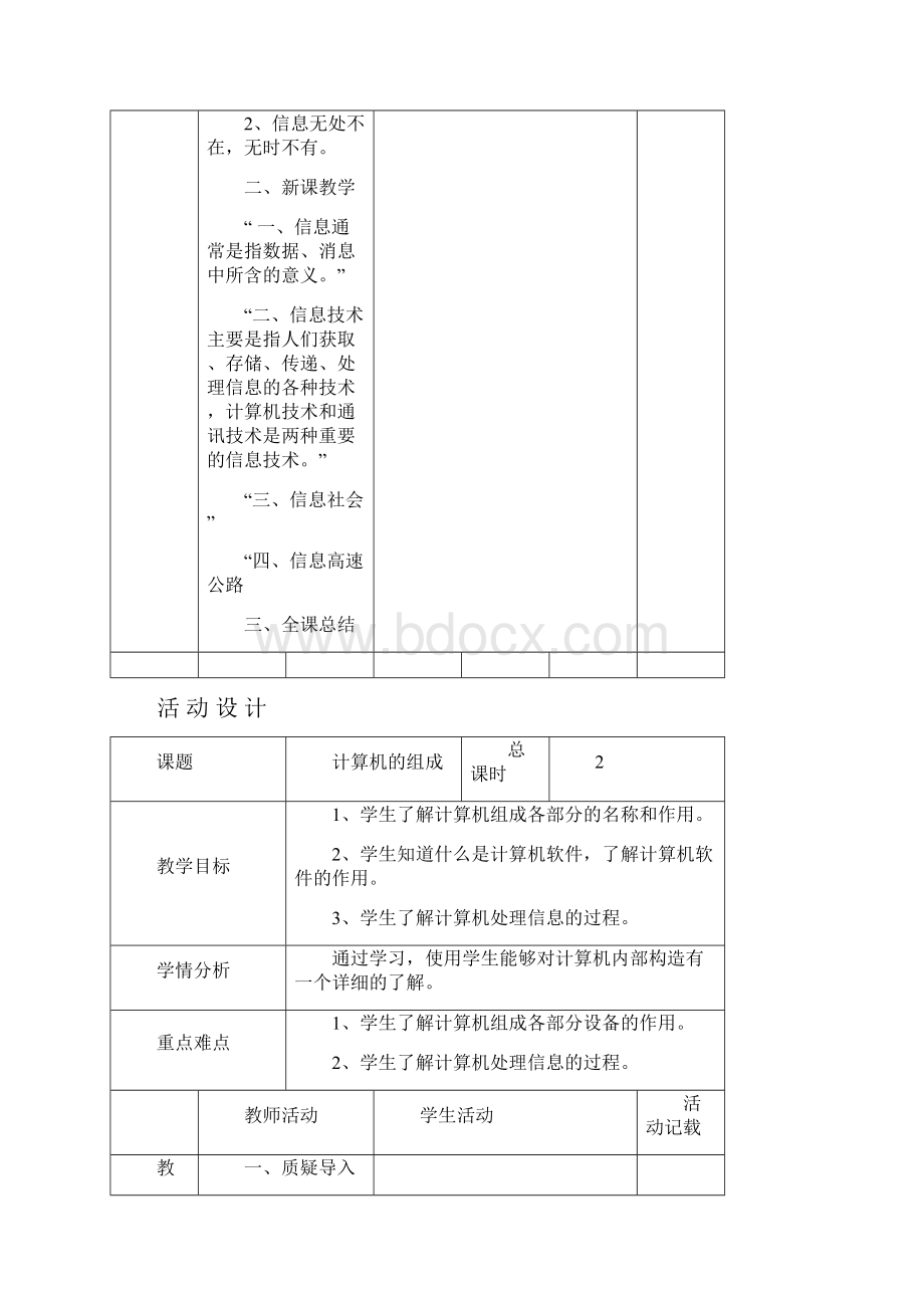 94小学电脑绘画社团活动方案全套.docx_第3页