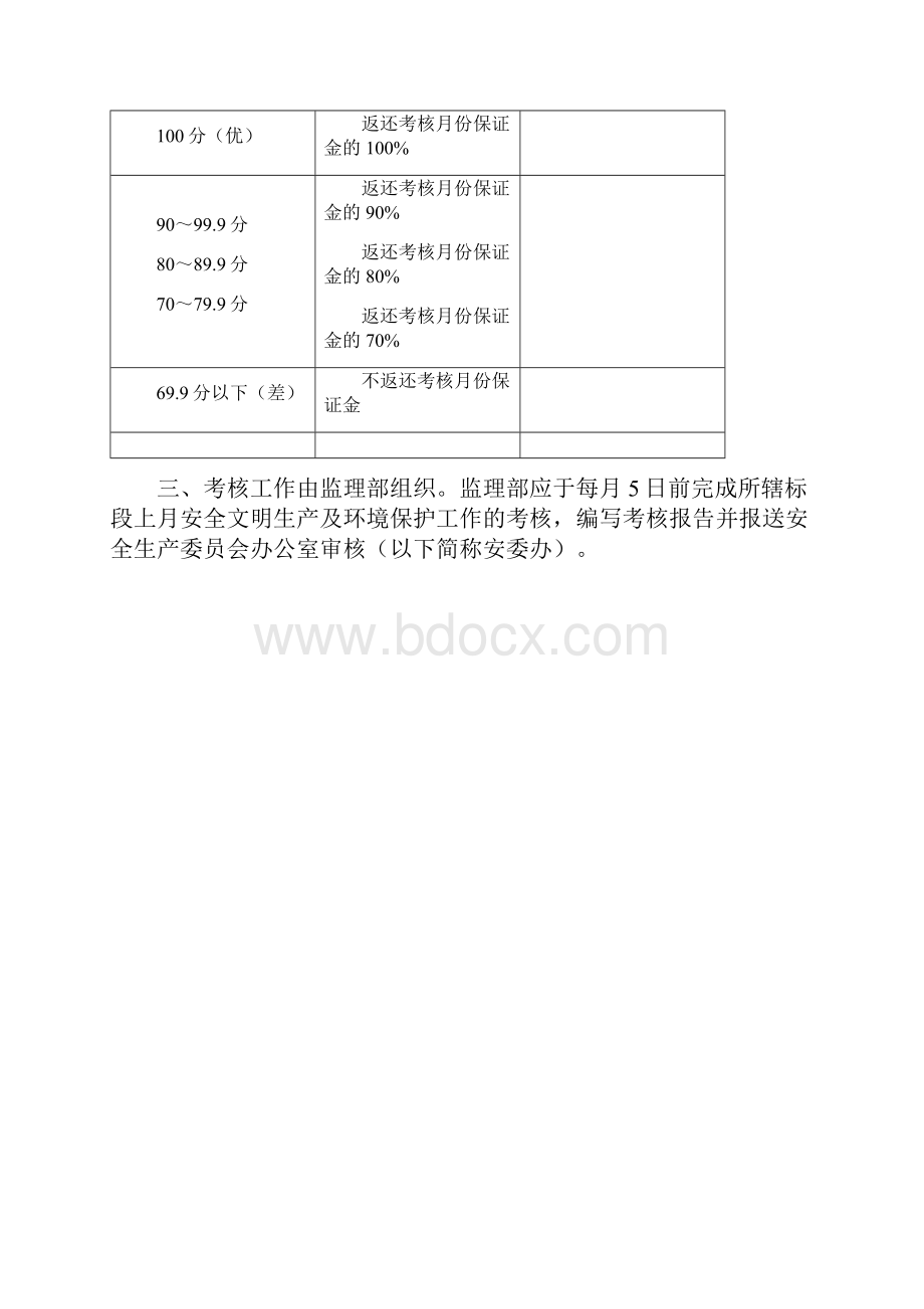 安全文明施工和环境保护考核管理办法doc 9页.docx_第3页