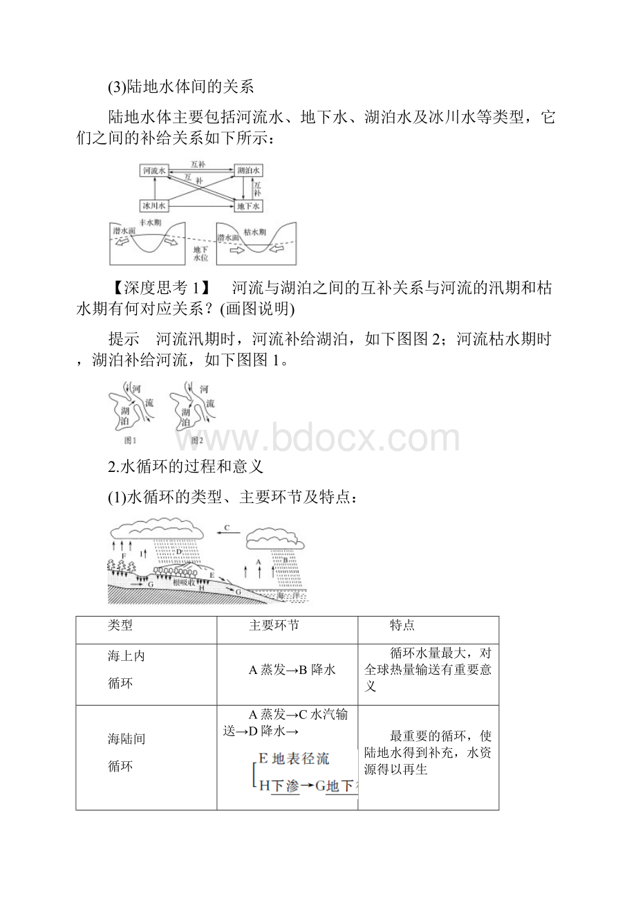 版高考地理一轮复习 第三单元 从地球圈层看地理环境 第11讲 水圈和水循环学案 鲁教版.docx_第2页