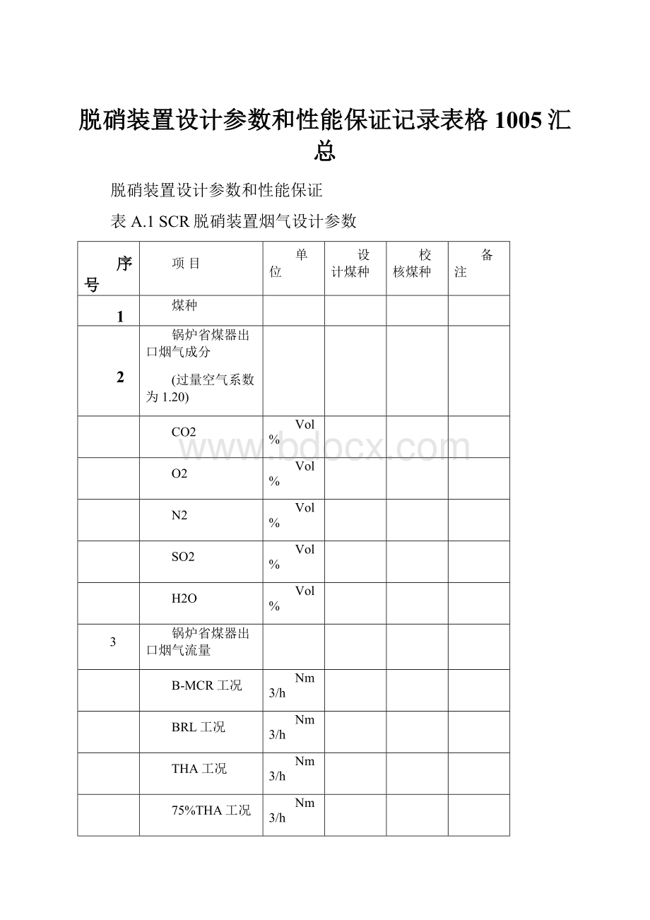 脱硝装置设计参数和性能保证记录表格1005汇总.docx