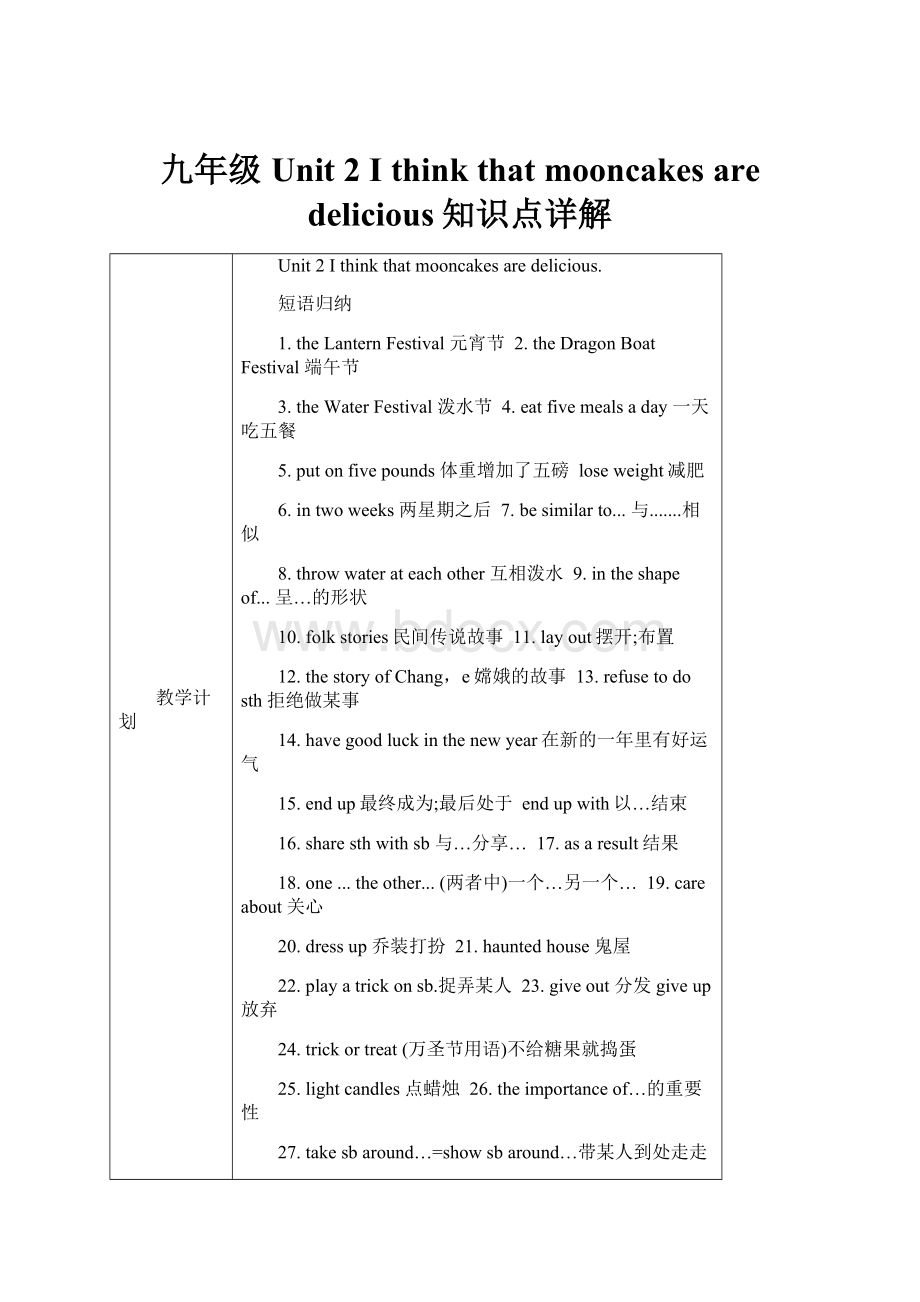 九年级Unit 2 I think that mooncakes are delicious知识点详解.docx_第1页