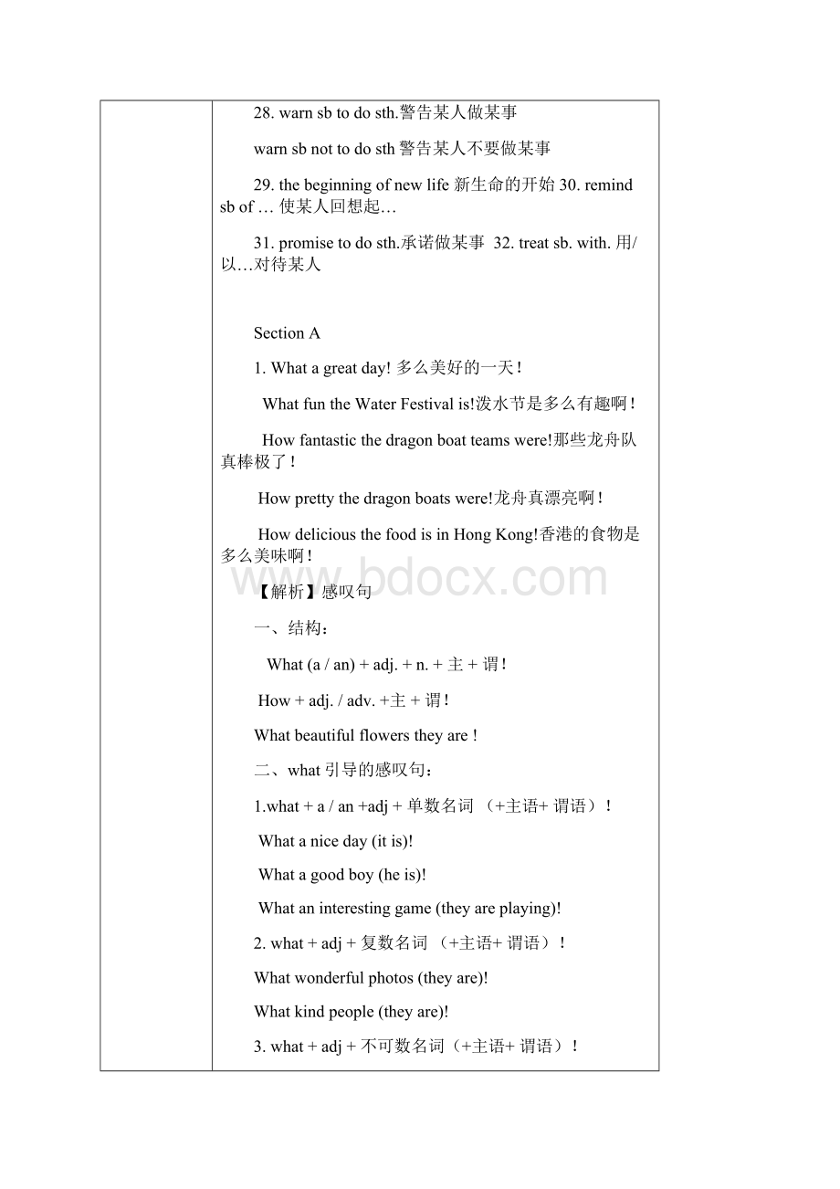 九年级Unit 2 I think that mooncakes are delicious知识点详解.docx_第2页