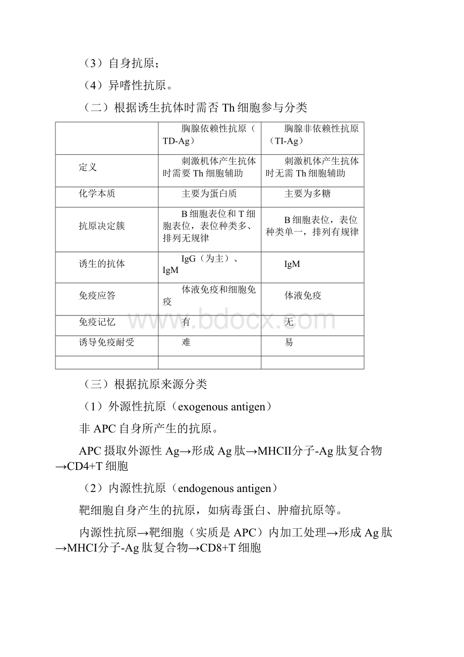 医学免疫学.docx_第2页