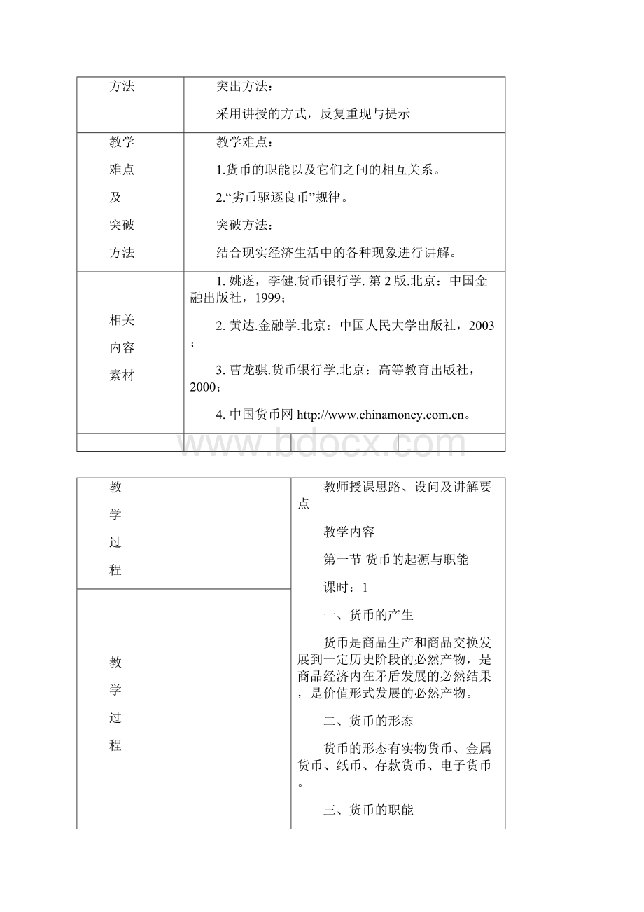 货币银行学教案.docx_第2页