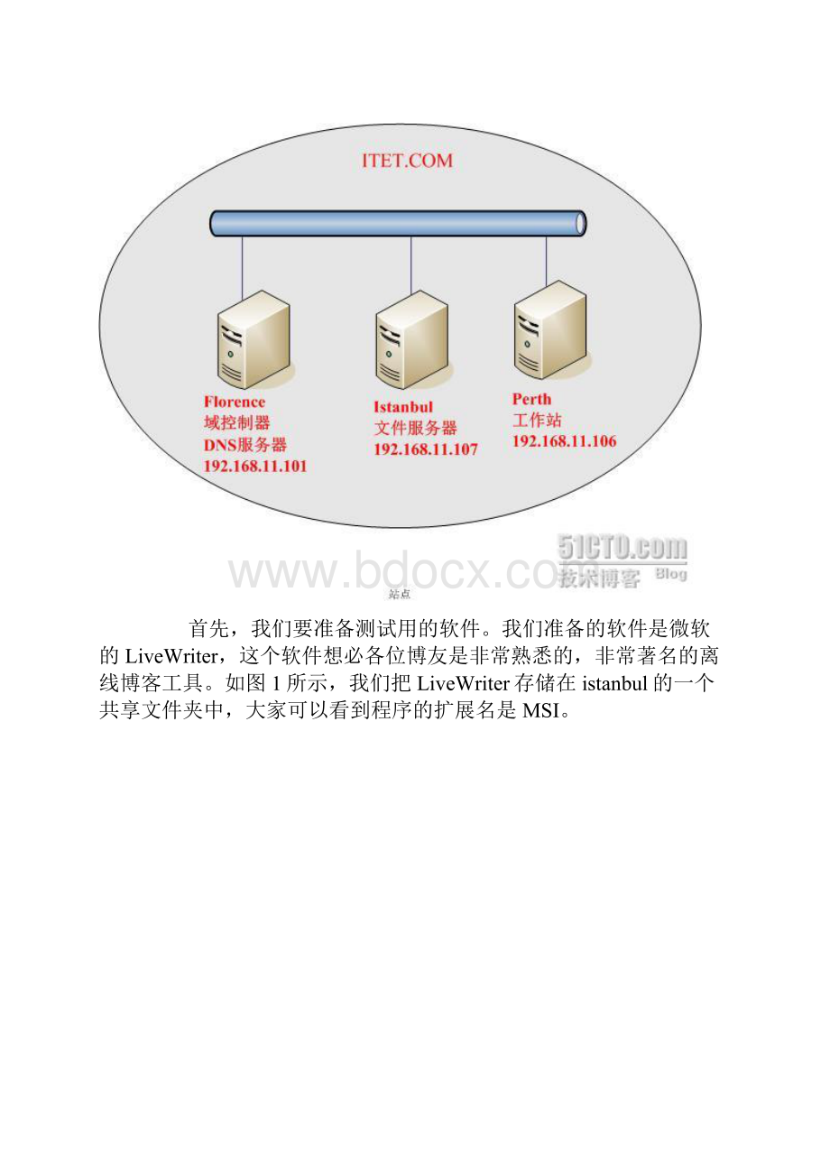 域Active Directory系列组策略 21到完结.docx_第3页