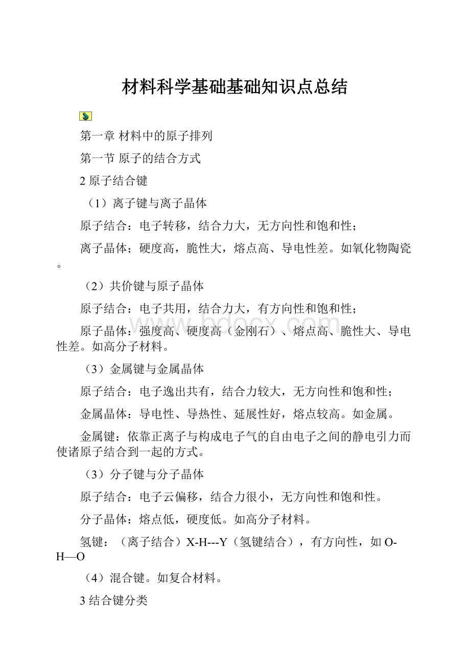 材料科学基础基础知识点总结.docx_第1页