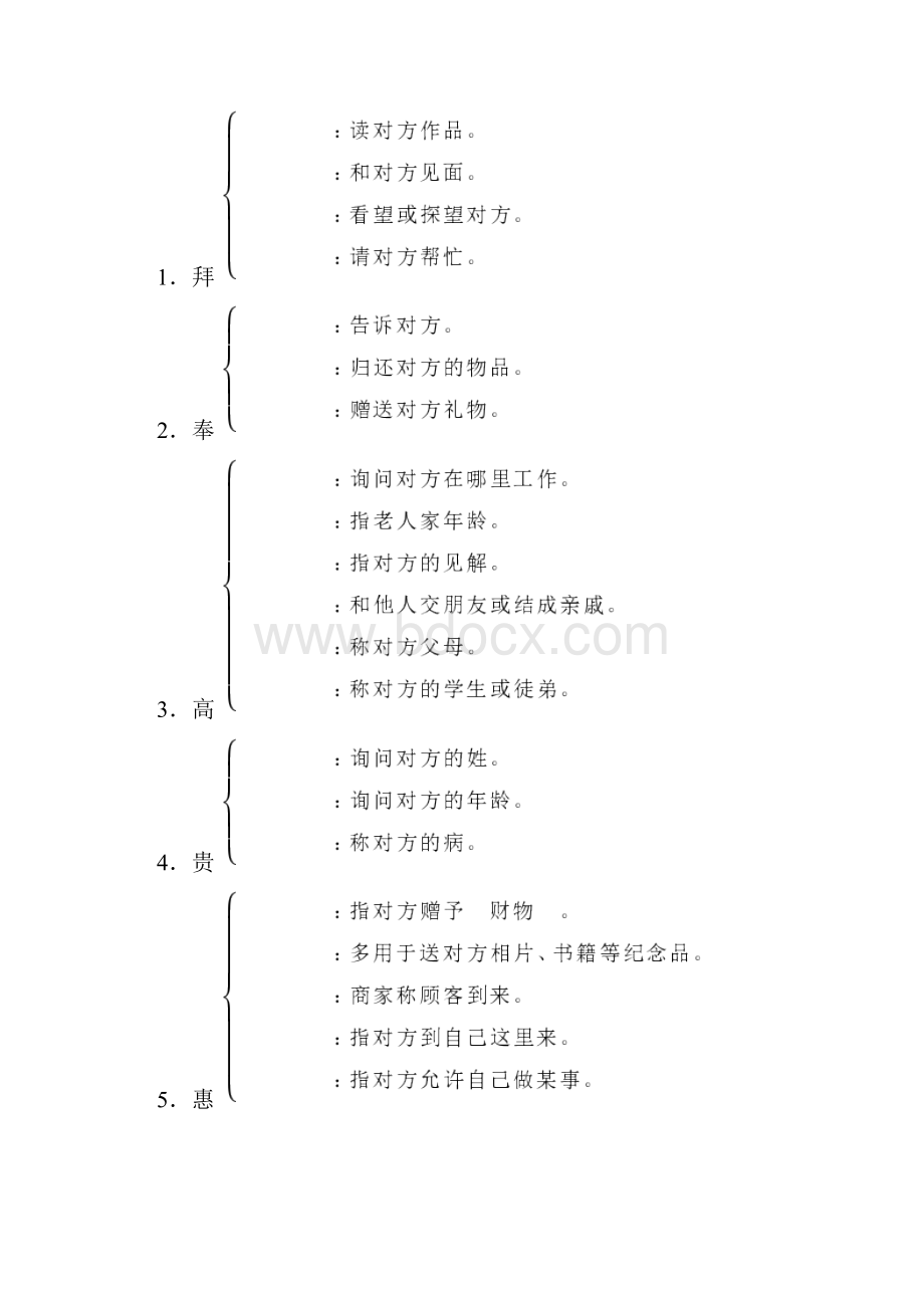 常用地敬辞谦辞雅语举例.docx_第3页