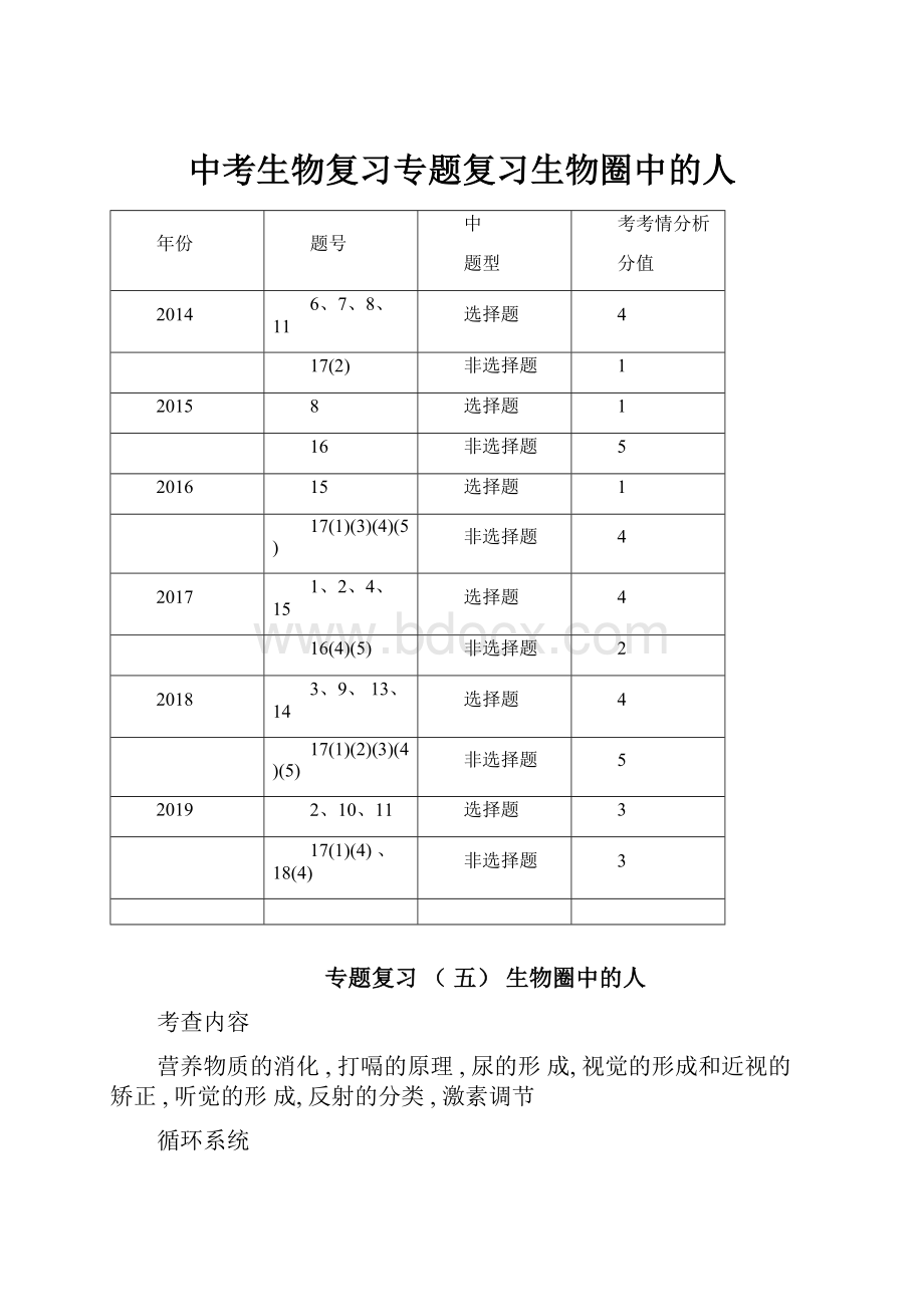 中考生物复习专题复习生物圈中的人.docx_第1页