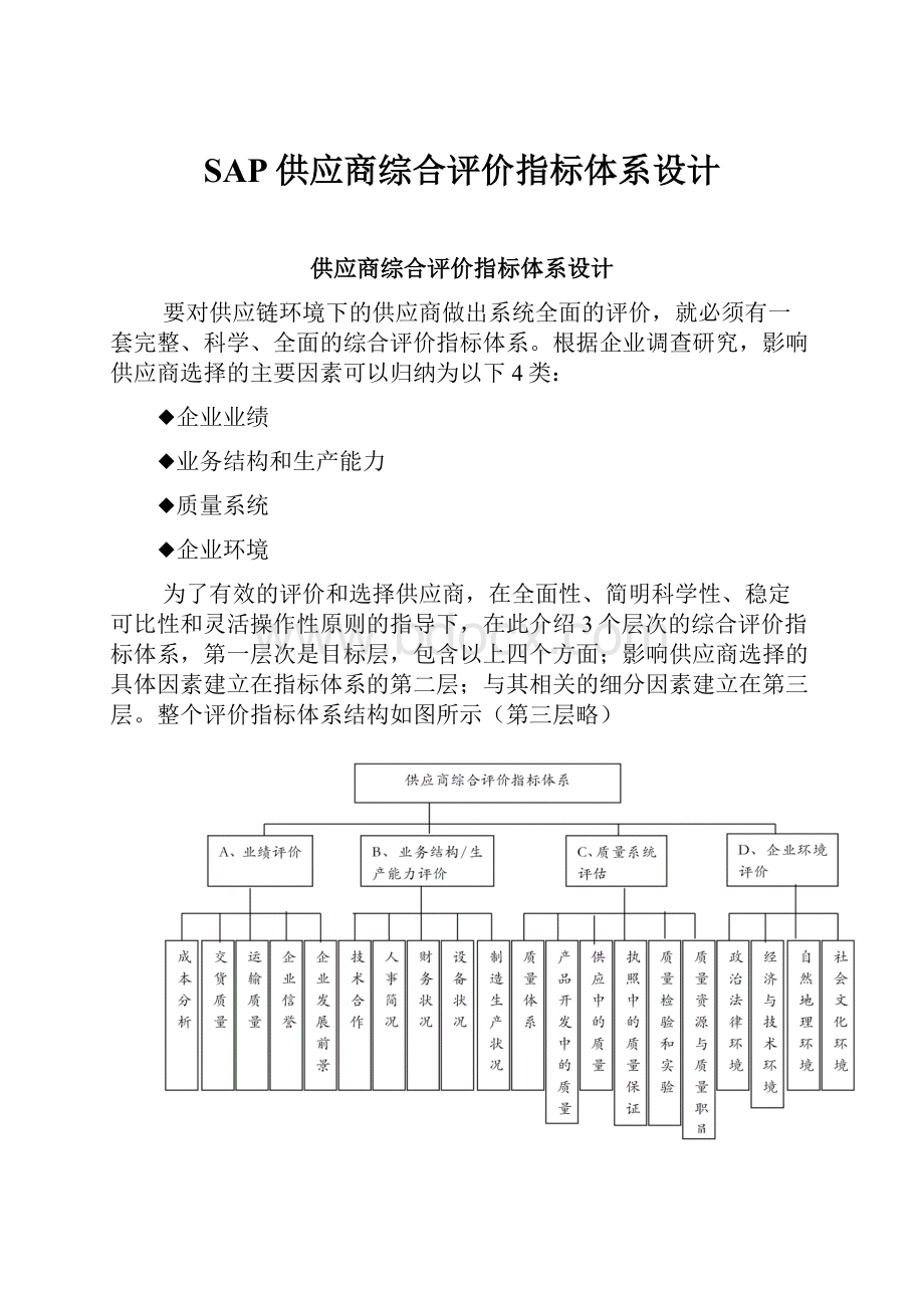 SAP供应商综合评价指标体系设计.docx