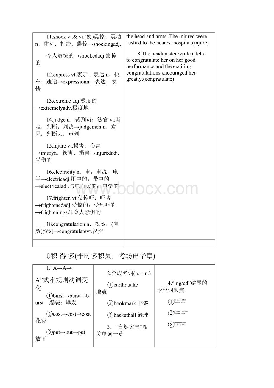 精选届高三英语一轮复习Unit4Earthquakes教师用书新人教版必修1.docx_第2页