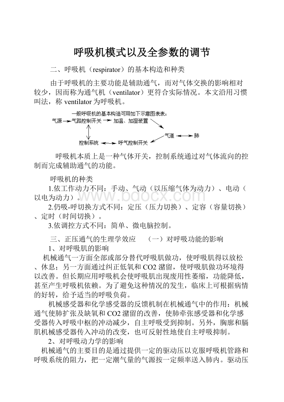 呼吸机模式以及全参数的调节.docx