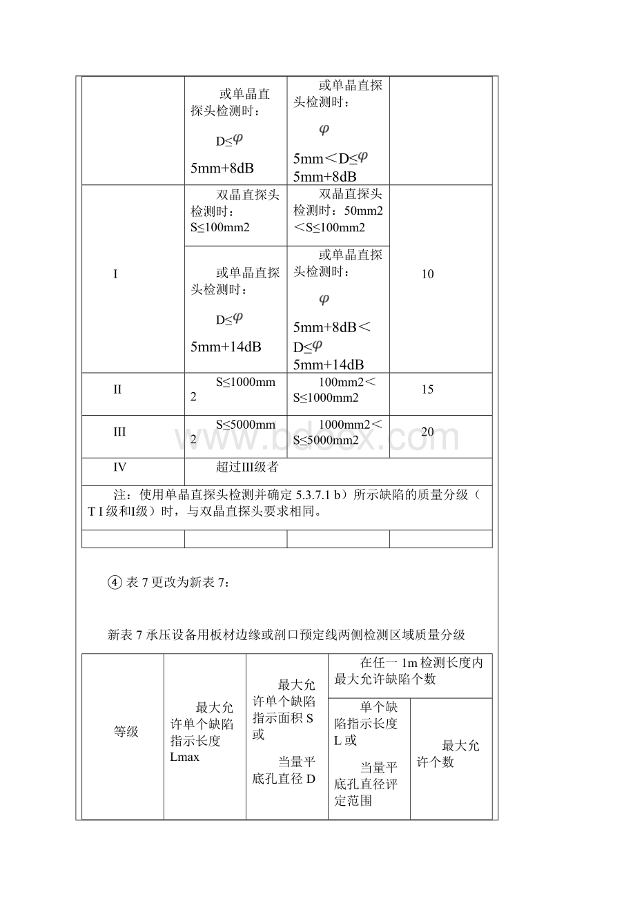 NBT47013修改单.docx_第3页