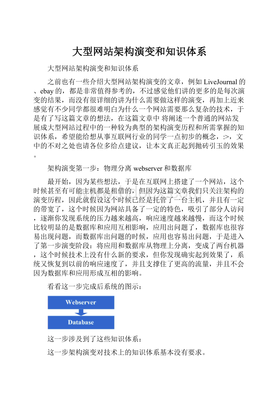 大型网站架构演变和知识体系.docx