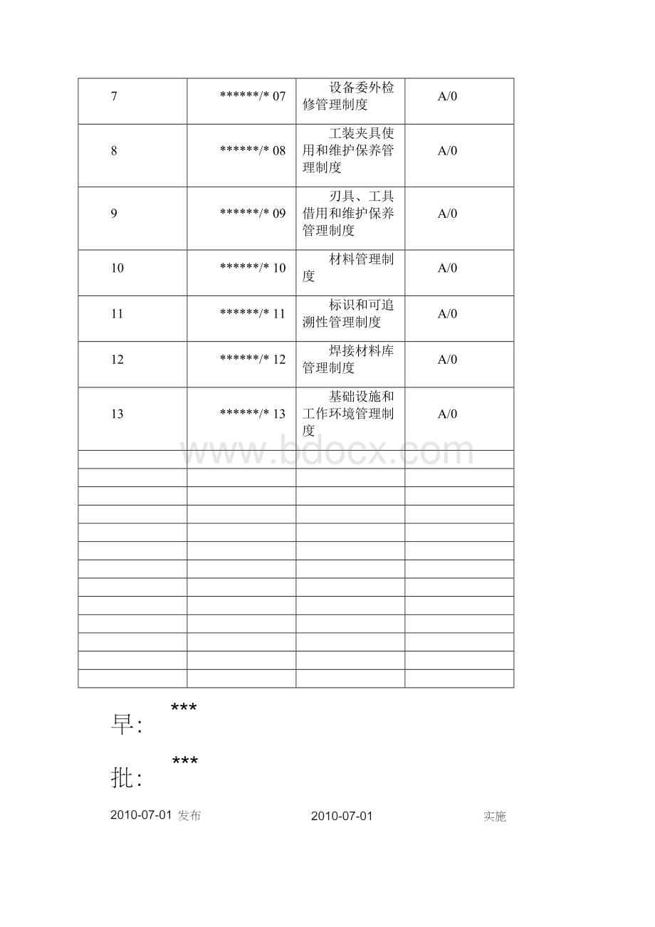 TSG法兰管理制度.docx_第2页