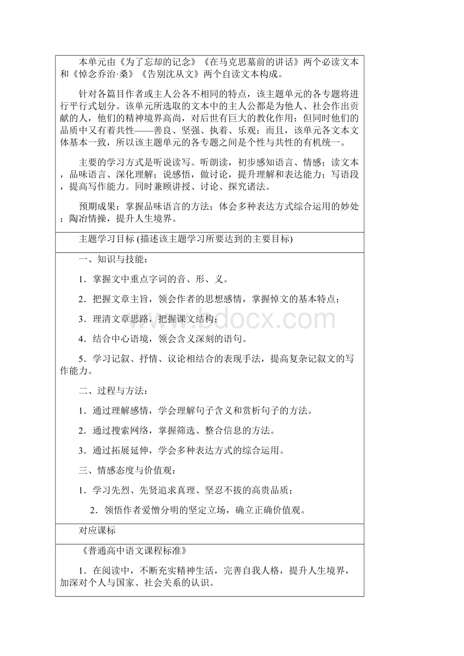 六中高二语文跨越时空的美丽主题单元设计 鲁教版.docx_第2页