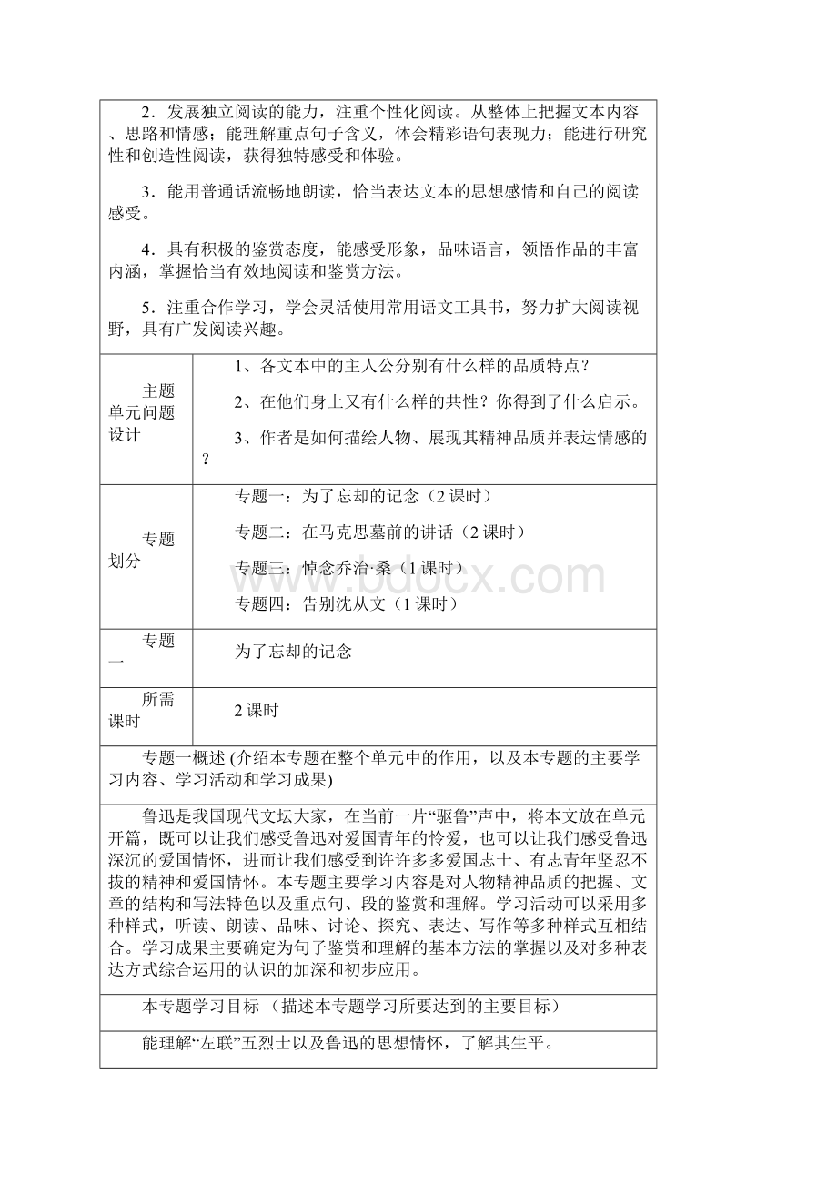 六中高二语文跨越时空的美丽主题单元设计 鲁教版.docx_第3页