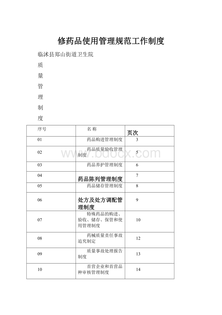 修药品使用管理规范工作制度.docx