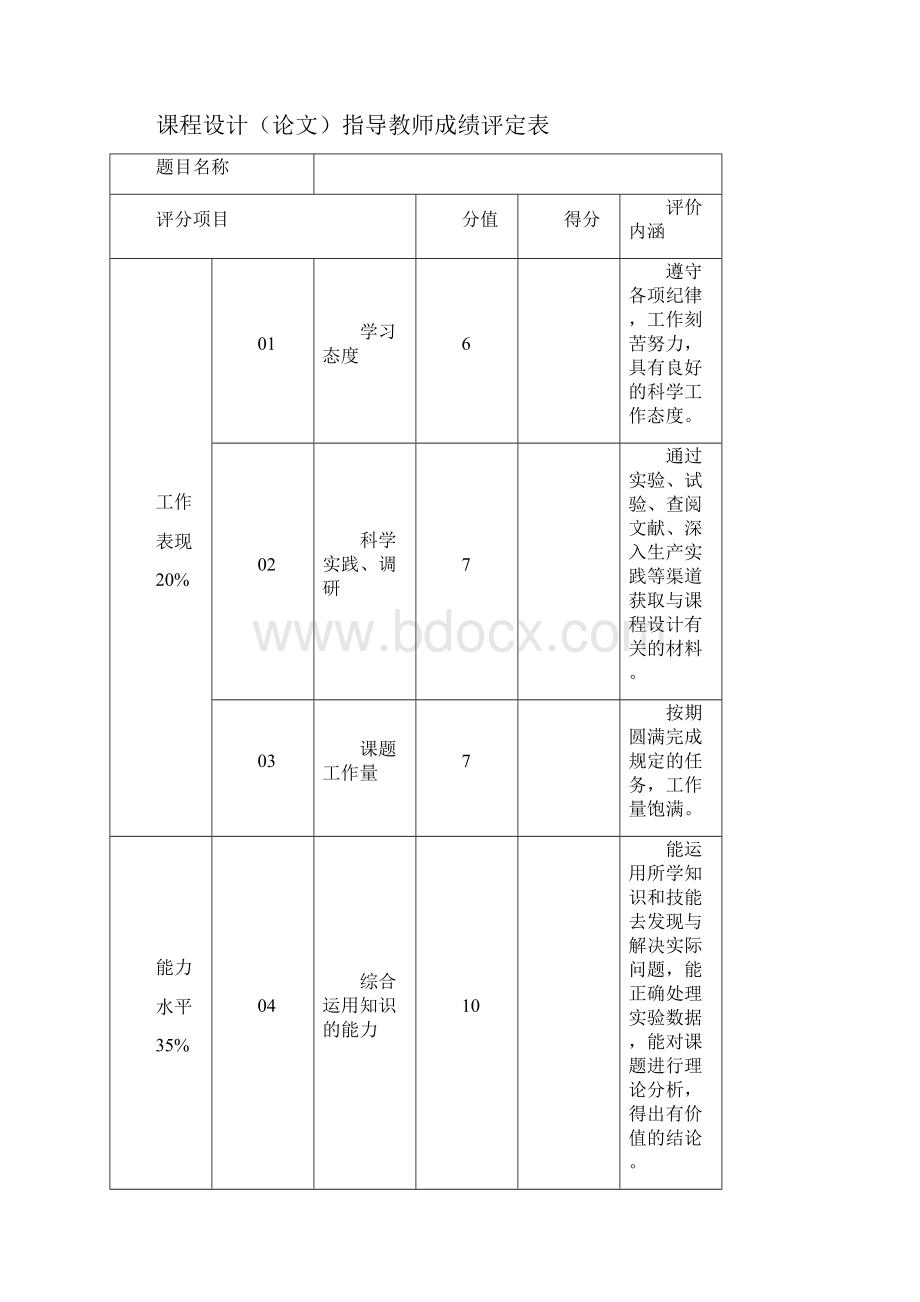 旅行社网站管理系统毕业设计论文2.docx_第3页