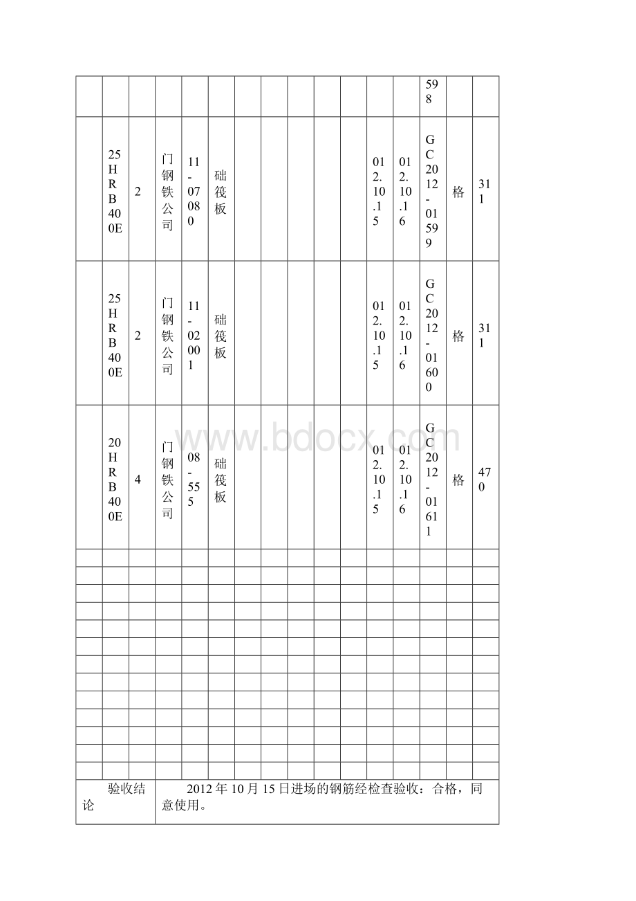 钢筋进场验收记录表.docx_第2页