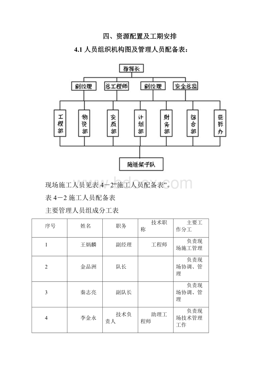 错车道施工方案.docx_第3页