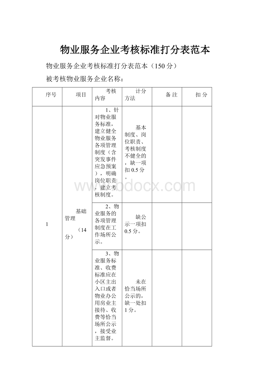 物业服务企业考核标准打分表范本.docx