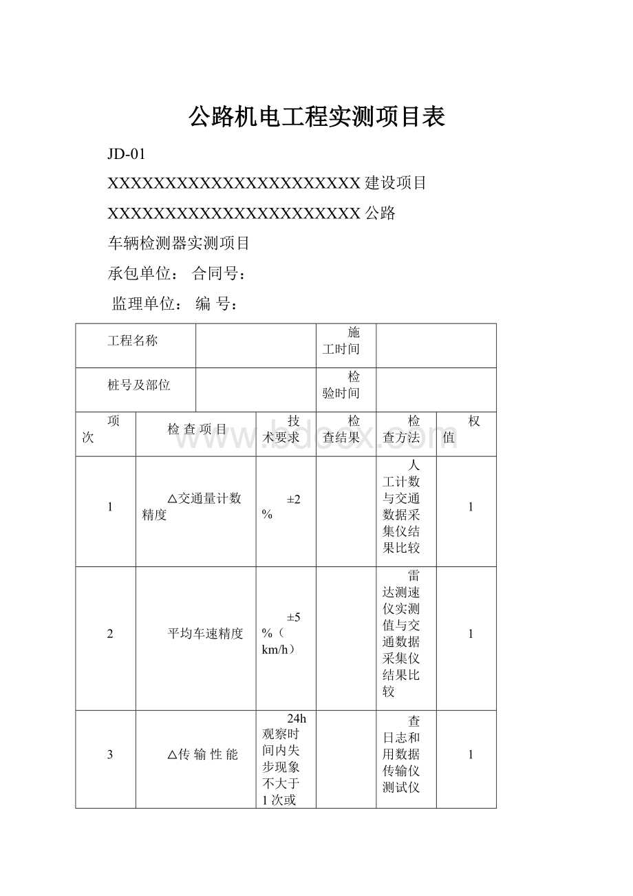 公路机电工程实测项目表.docx_第1页