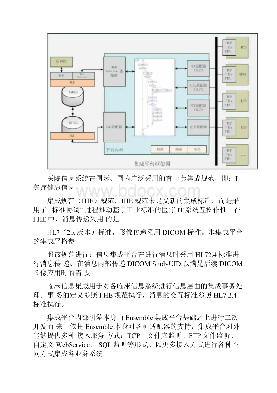 医院信息集成平台建设技术方案0216233208.docx_第3页