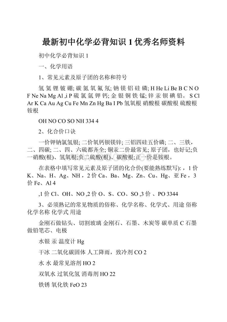 最新初中化学必背知识1优秀名师资料.docx