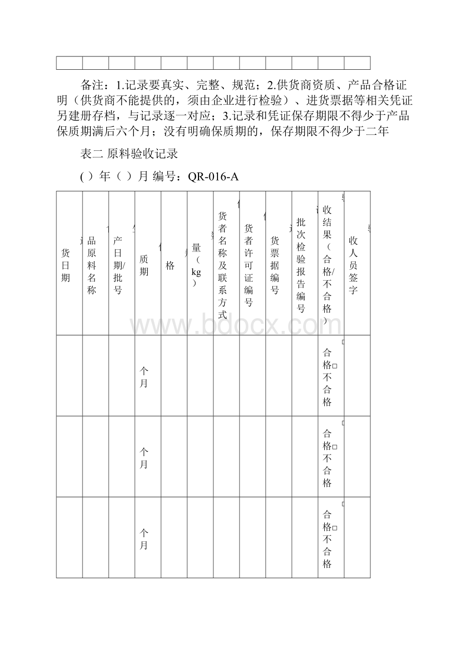 生产记录相关表格汇总.docx_第3页