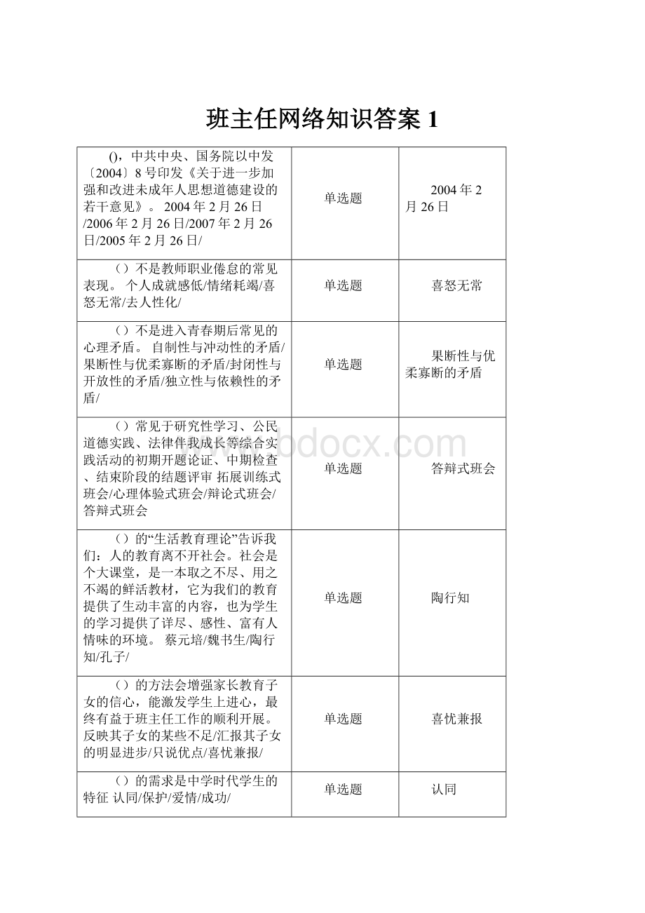 班主任网络知识答案1.docx_第1页