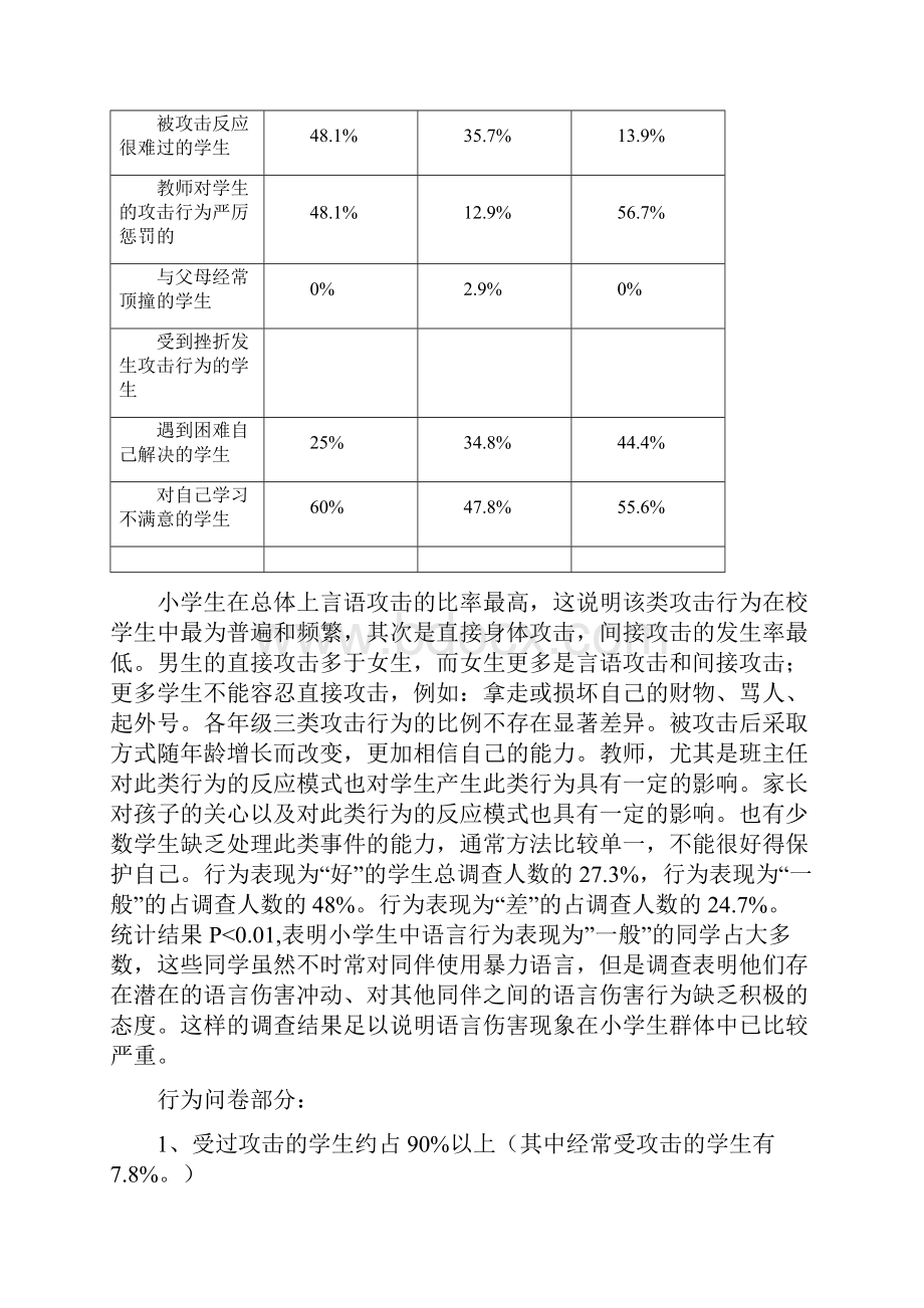 小学的生攻击性行为地调研报告材料.docx_第3页