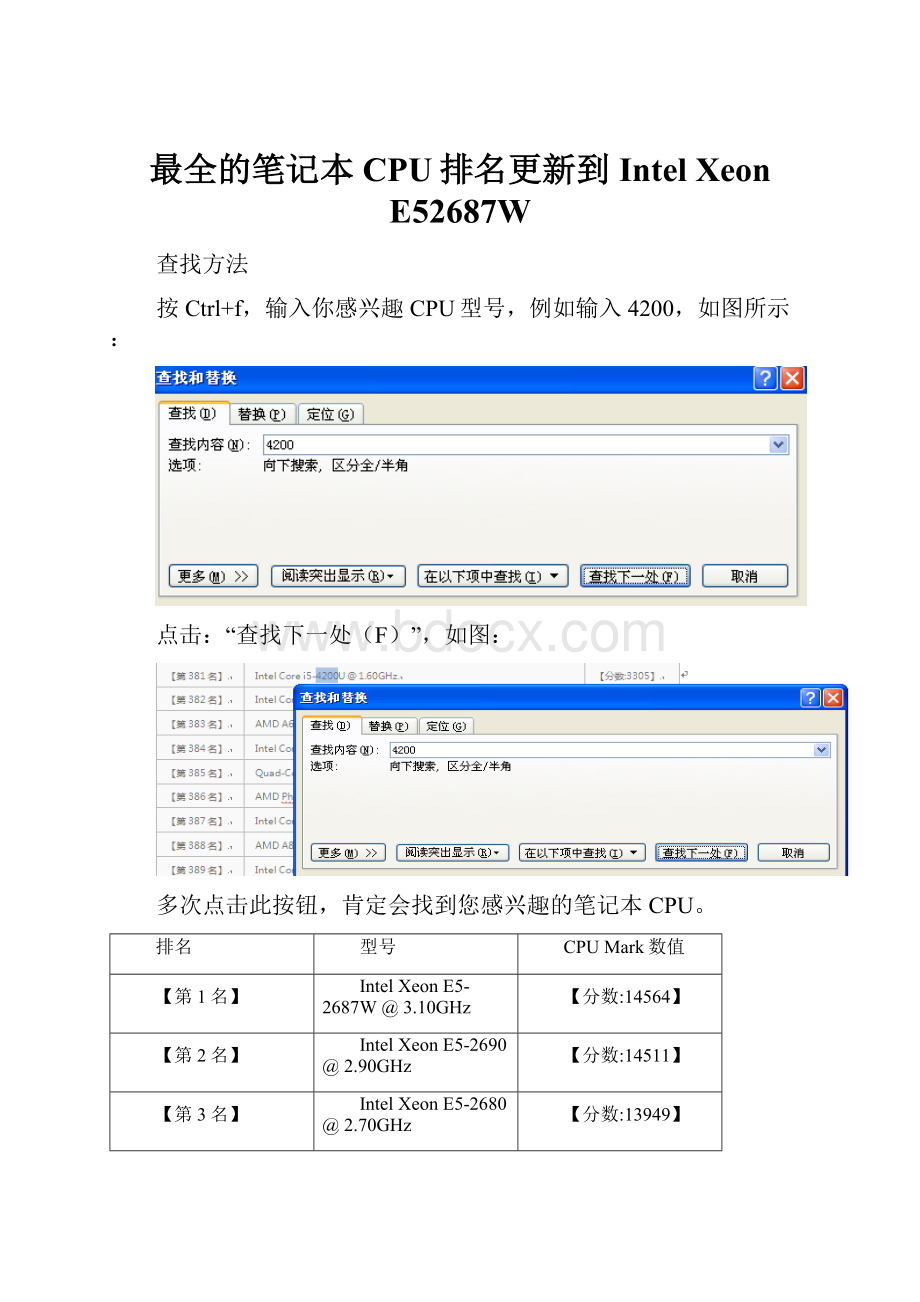 最全的笔记本CPU排名更新到Intel Xeon E52687W.docx_第1页