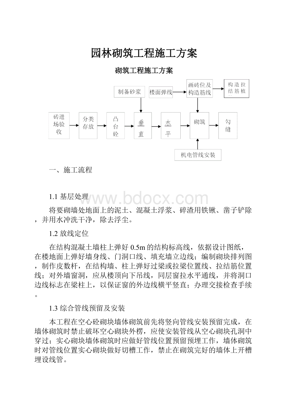 园林砌筑工程施工方案.docx