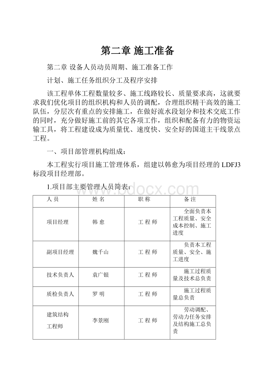 第二章 施工准备.docx_第1页