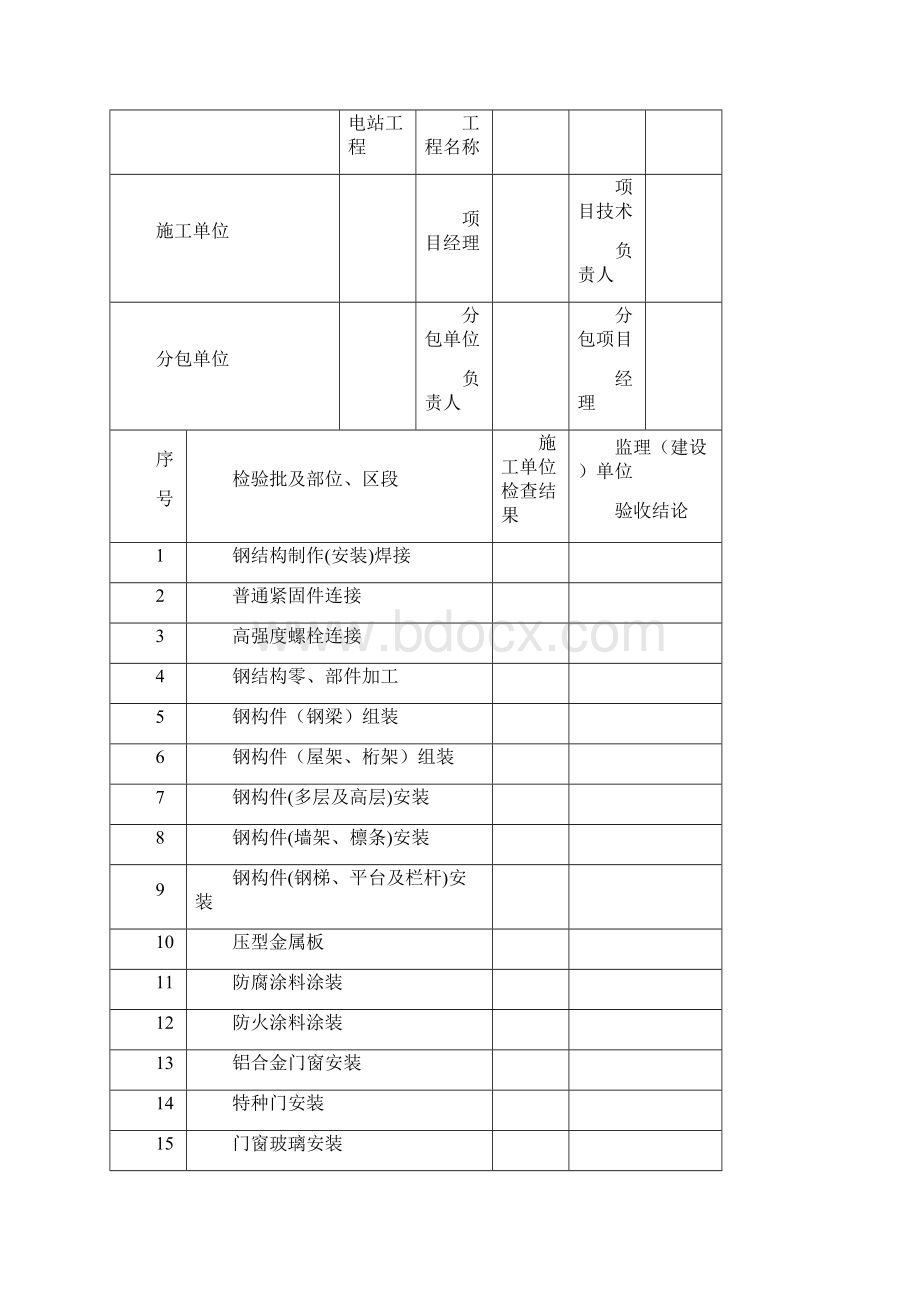 钢结构检验批表格.docx_第2页