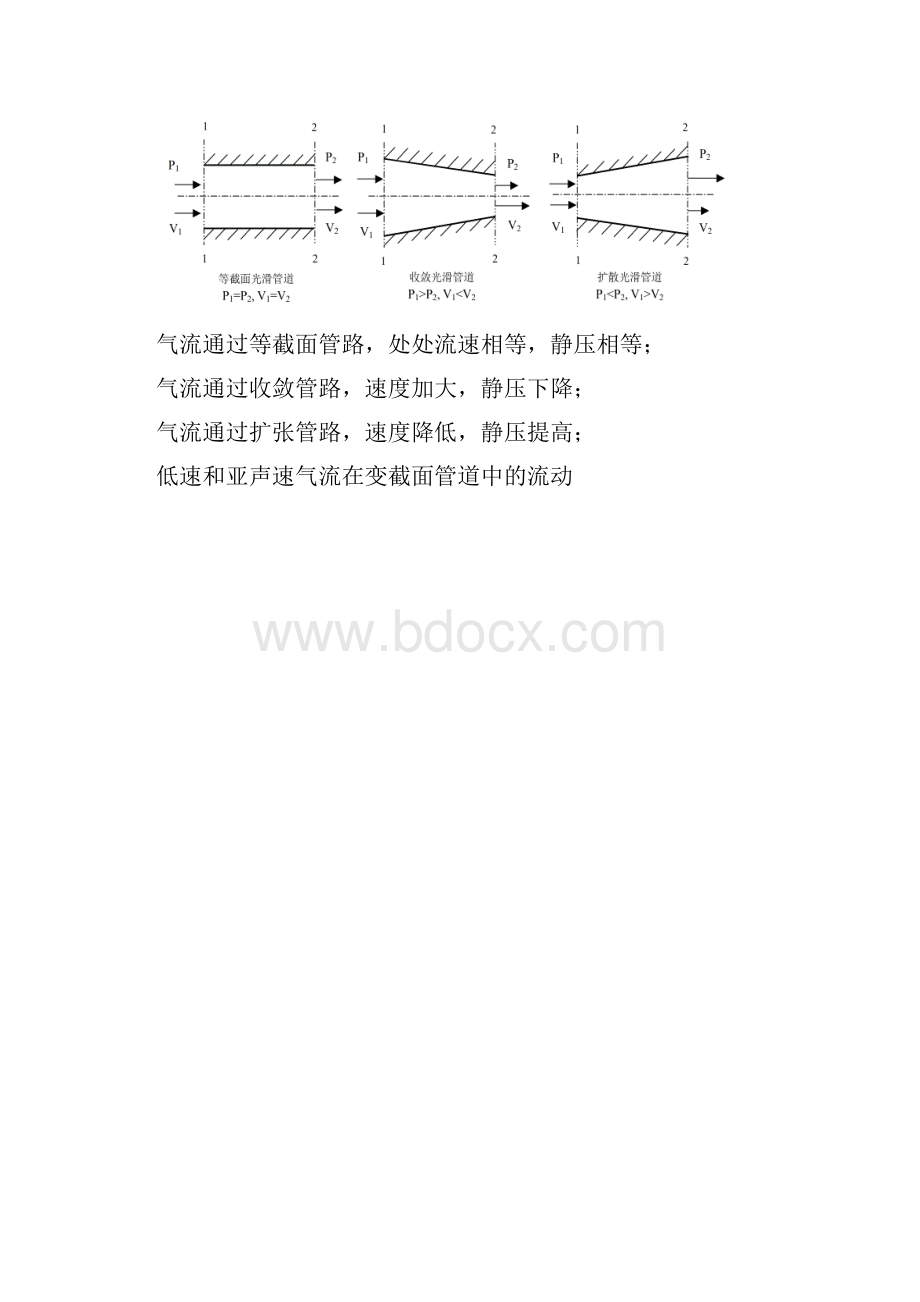 飞机性能飞行的升阻力.docx_第3页