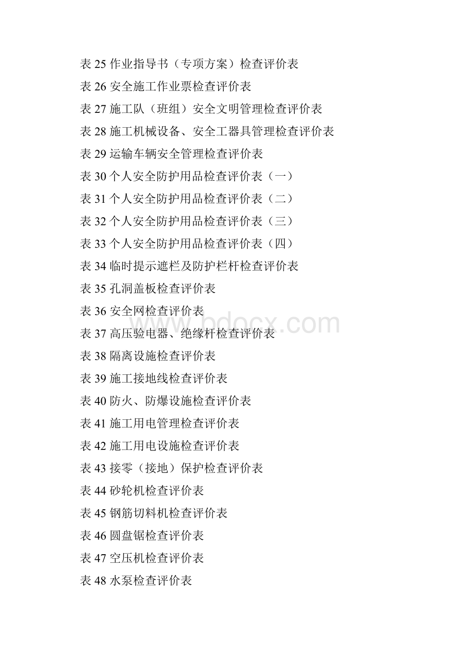 基建工程安全文明施工检查评价标准表式word版共127页文档.docx_第3页