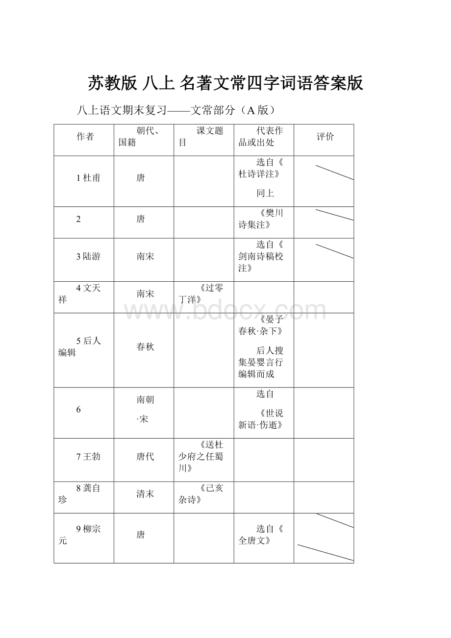 苏教版 八上 名著文常四字词语答案版.docx